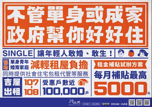 單身婚育租金補貼
