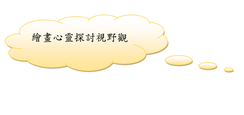 標題繪畫心靈探討視野觀