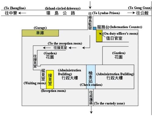 Reception Room’s Allocation Drawing